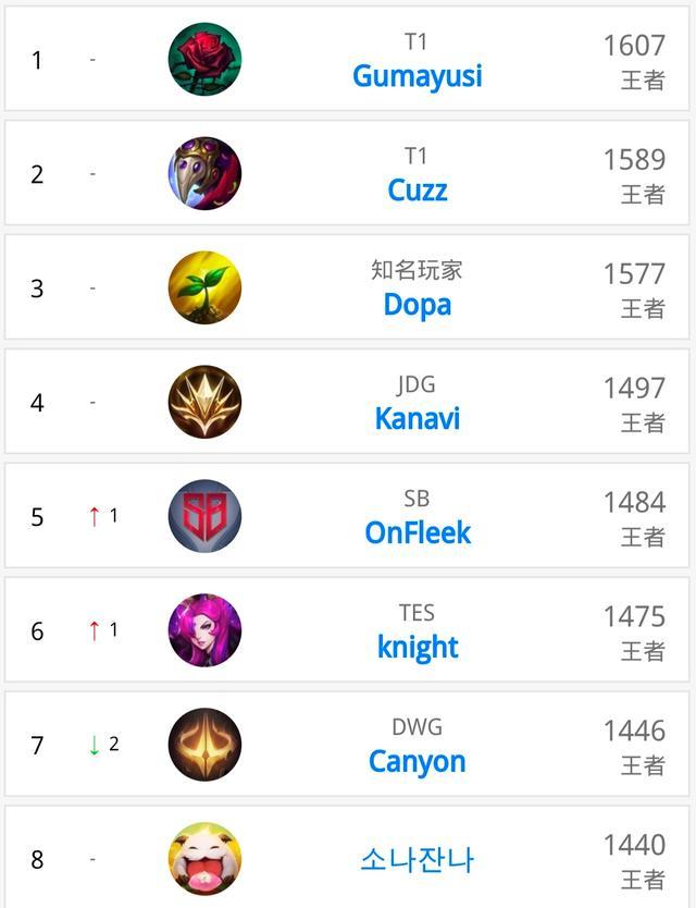 这次胜利作 这次胜利作