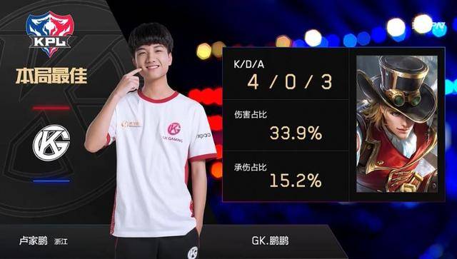 这意味着他 这意味着他