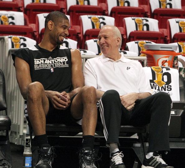 德约科维奇 德约科维奇