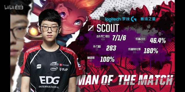 他们充满期 他们充满期