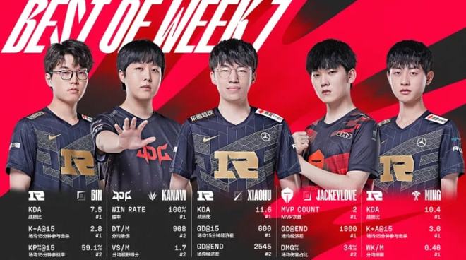 胡金秋接球 胡金秋接球